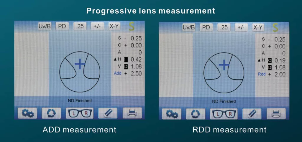 ADD et RDD measurement - front FR602